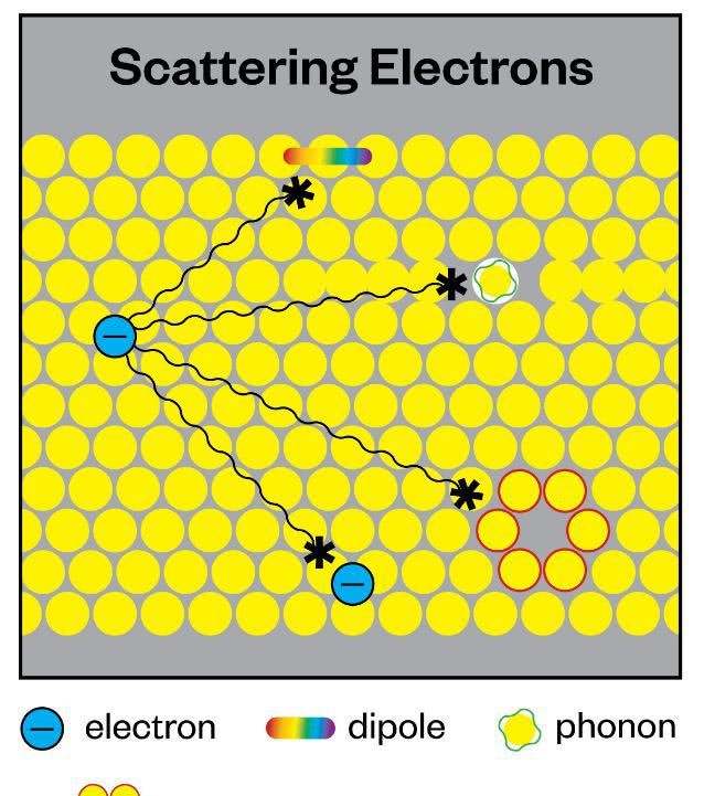 EC一平国内音乐节首秀 嗨唱五曲燃爆现场-beat365官网中文(图1)