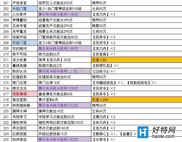 beat365:展现才华舞台,塔可贝尔成就年轻人音乐梦想(图1) beat365官网中文